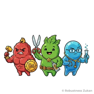 ピリドキシン（ビタミンB6）